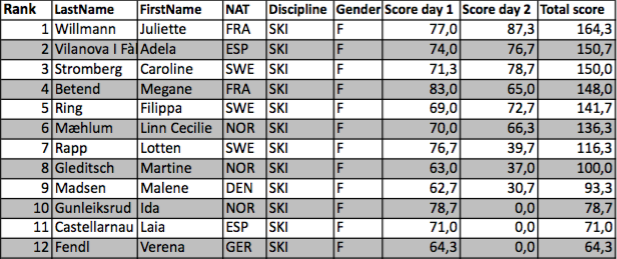 Skjermbilde 2016-04-23 kl. 21.54.45 Skjermbilde 2016-04-23 kl. 21.54.45