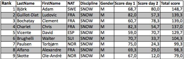 Skjermbilde 2016-04-23 kl. 22.06.57 Skjermbilde 2016-04-23 kl. 22.06.57