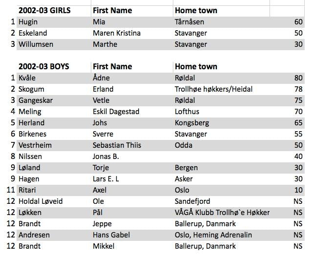 13020408_10156765095905142_304625252_n 13020408_10156765095905142_304625252_n