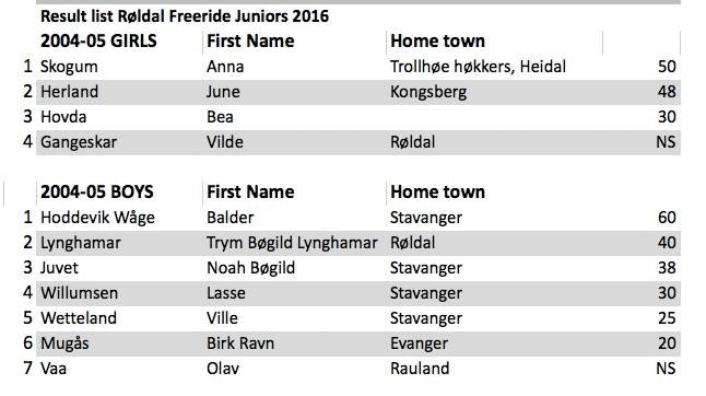 13020482_10156765095900142_1935368333_n 13020482_10156765095900142_1935368333_n