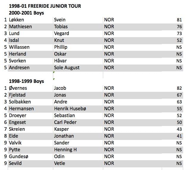 13020482_10156765095935142_350813391_n 13020482_10156765095935142_350813391_n