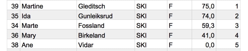 Screen Shot 2016-04-01 at 17.28.00 Screen Shot 2016-04-01 at 17.28.00