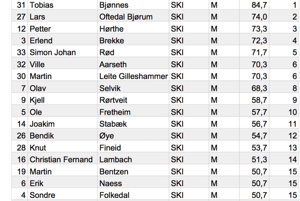 Screen Shot 2016-04-01 at 17.28.15 Screen Shot 2016-04-01 at 17.28.15