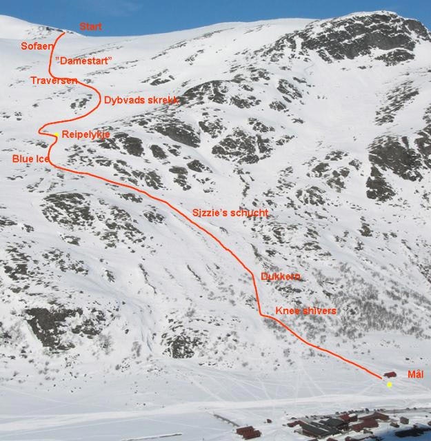 gpcontent_loypeprofil_gp-lypeprofil gpcontent_loypeprofil_gp-lypeprofil