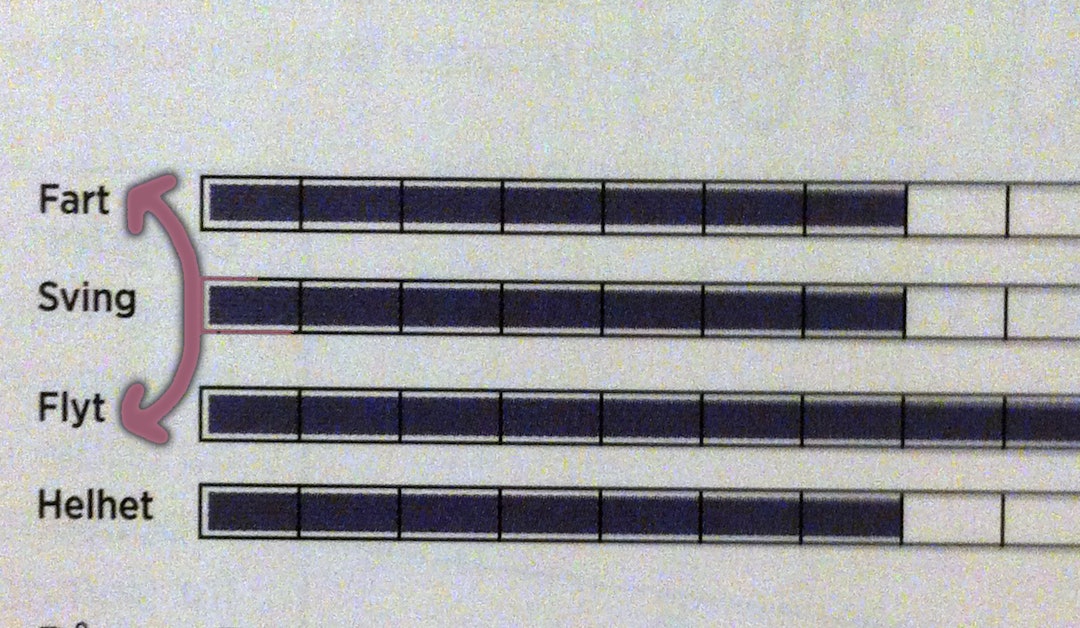 korrigering korrigering