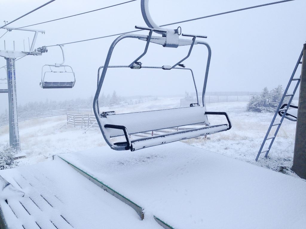 hafjell forrige uke hafjell forrige uke