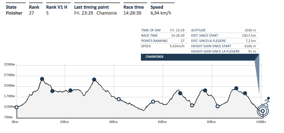 Skjermbilde 2015-08-31 kl. 10.43.06 Skjermbilde 2015-08-31 kl. 10.43.06