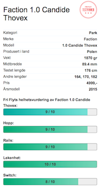 Skjermbilde 2015-02-10 kl. 10.37.52 Skjermbilde 2015-02-10 kl. 10.37.52
