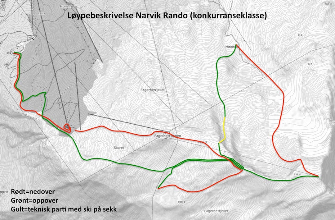 Løypebeskrivelse-Narvik-Rando-(konkurranseklasse) Løypebeskrivelse-Narvik-Rando-(konkurranseklasse)