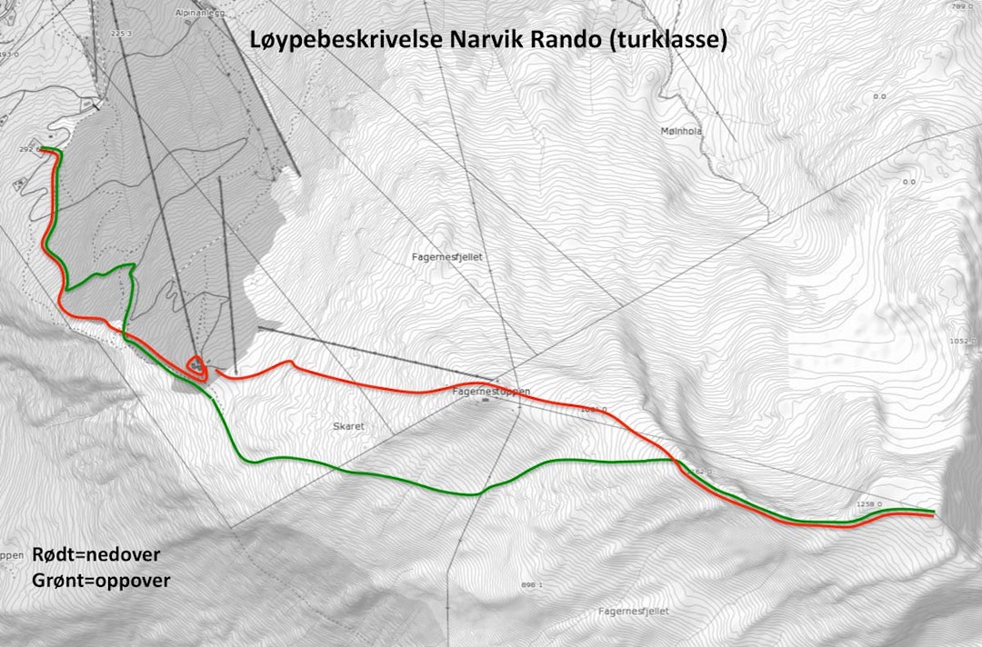 Løypebeskrivelse-Narvik-Rando-(turklasse) Løypebeskrivelse-Narvik-Rando-(turklasse)