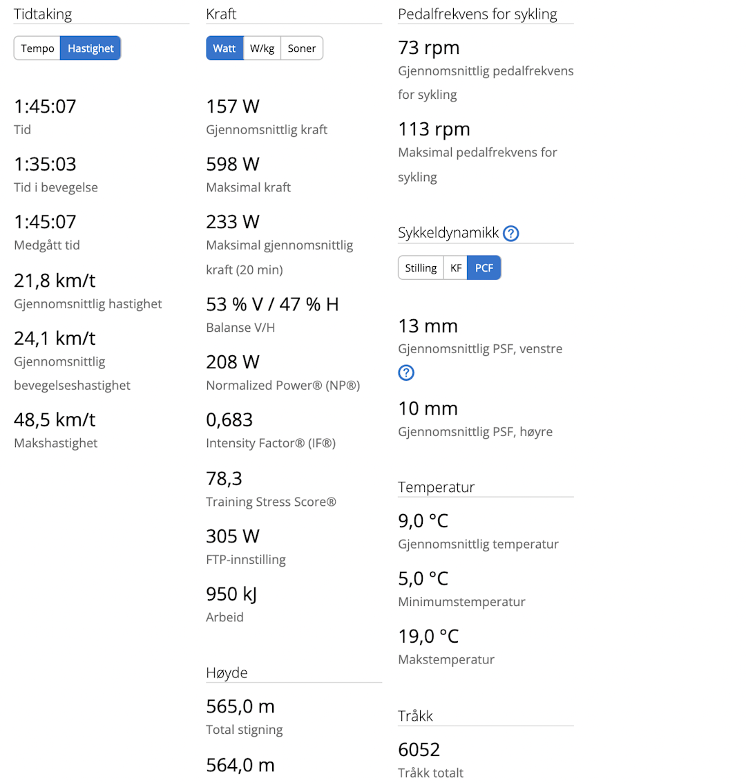 MER DATA: Pedalene måler både watt og tråkkfrekvens. De måler også hvor på pedalen du legger trykket - PCF.  MER DATA: Pedalene måler både watt og tråkkfrekvens. De måler også hvor på pedalen du legger trykket - PCF.