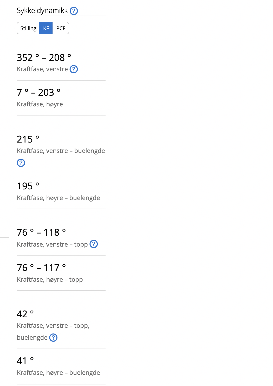 SYKKELDYNAMIKK: Kraftfasen er lengre for venstre enn for høyre bein. Noe å jobbe med? SYKKELDYNAMIKK: Kraftfasen er lengre for venstre enn for høyre bein. Noe å jobbe med?