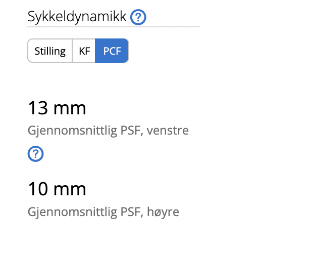 PCF: Trykket treffer et stykke utenfor pedalenes senter - kanskje bør skoklossen flyttes lenger ut på skoen? PCF: Trykket treffer et stykke utenfor pedalenes senter - kanskje bør skoklossen flyttes lenger ut på skoen?