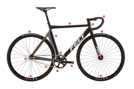 I all sin enkelhet: Banesykler har den enkleste konstruksjonen av alle sykler brukt i konkurranse. I all sin enkelhet: Banesykler har den enkleste konstruksjonen av alle sykler brukt i konkurranse.