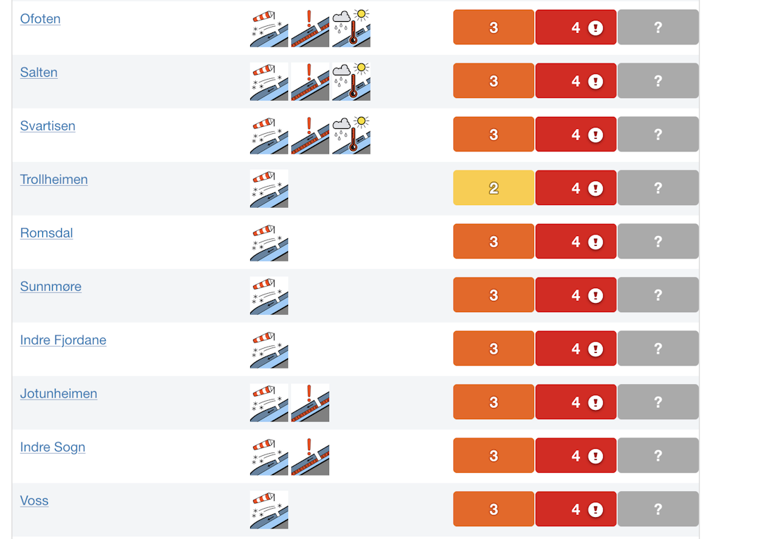 RØDT: Slik ser varselet fra Varsom ut. Foto: NVE RØDT: Slik ser varselet fra Varsom ut. Foto: NVE