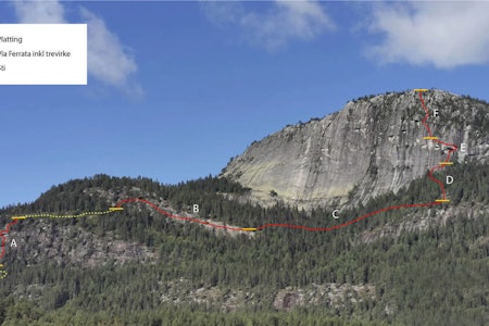 IKKE GREIT: Traseen til den planlagte via ferrataen på Andersnatten følger den røde streken. Prosjektet satte sinnene i kok i klatremiljøet, og nå er planene stoppet av Statsforvalteren i Viken – men lokalpolitikerne har ikke gitt opp via ferrataen. Foto: Sigdal aktiv Andersnatten i Sigdal