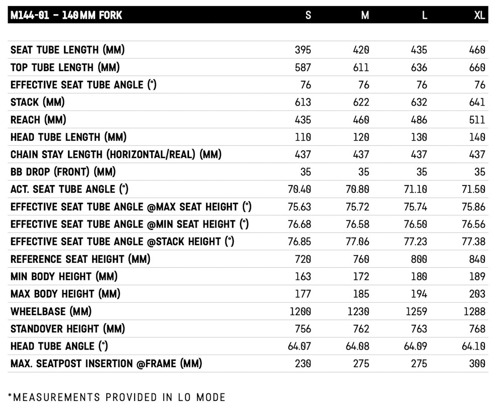 SLAK OG LANG: Spectral 125 har geometri lik den på mye grovere stisykler Canyon Spectral 125