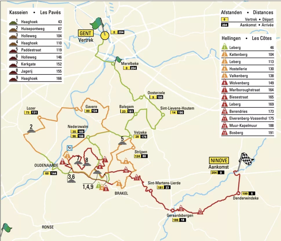 Omloop Het Nieuwsblad 2022 Omloop Het Nieuwsblad 2022