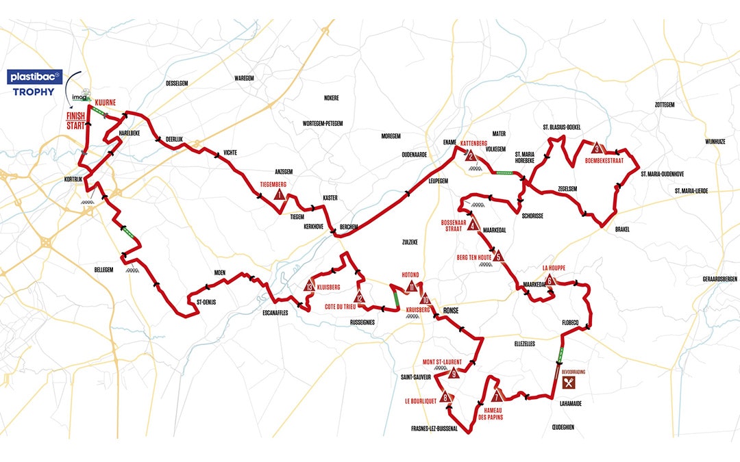 ÅRETS LØYPE: Kuurne-Brussels-Kuurne 2022.