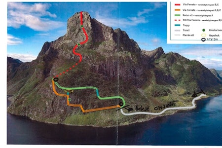 PLANER: Slik skal via ferrata´en plasseres på Hornelen i Bremanger, Vestland .