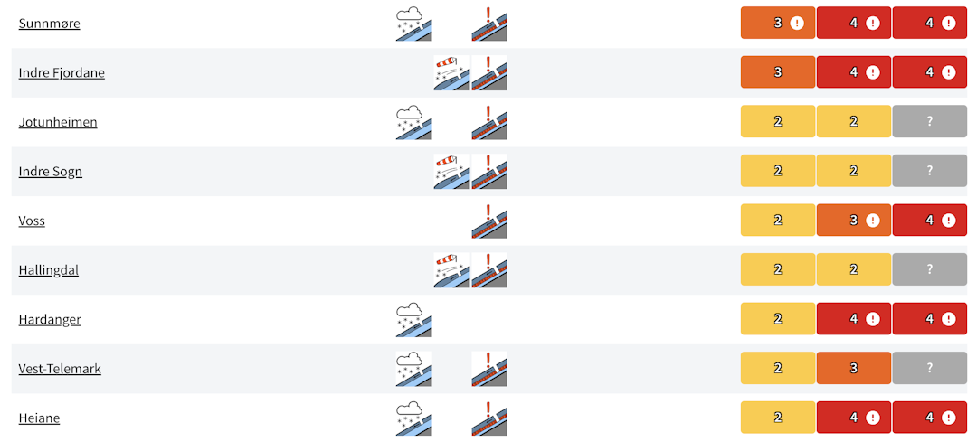 Skjermdump fra varsom.no. Skjermdump fra varsom.no.