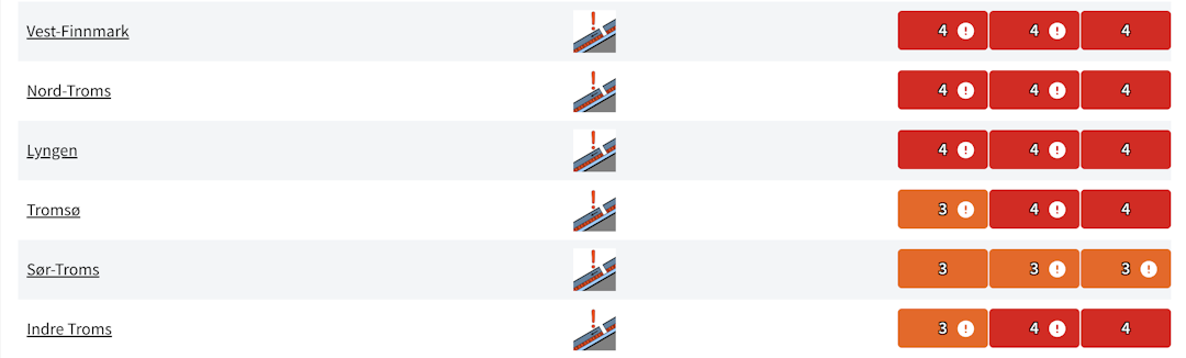 FAREGRAD 4: Skjermdump fra snøskredvarslingen til Varsom.no FAREGRAD 4: Skjermdump fra snøskredvarslingen til Varsom.no