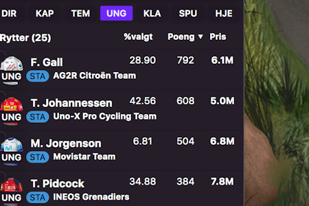 HVA GJØR JEG NÅ? Vi har spurt Tourmanager-orakelet Jonas Lindstrøm om hjelp. HVA GJØR JEG NÅ? Vi har spurt Tourmanager-orakelet Jonas Lindstrøm om hjelp.