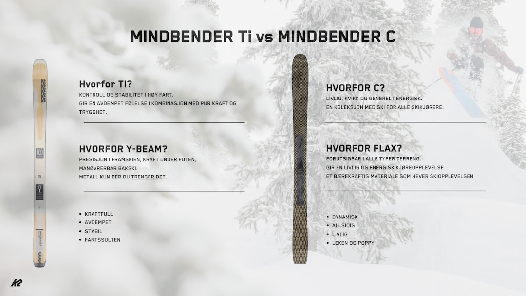 Lurer du på om det er Ti eller C som er riktig ski for deg? Svaret finner du her! Lurer du på om det er Ti eller C som er riktig ski for deg? Svaret finner du her!