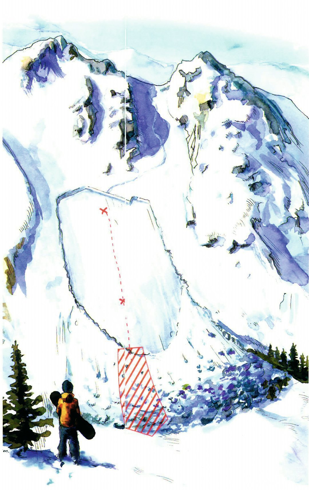 SKREDKUNNSKAP: Tidlig på 2000-tallet lagde Fri Flyt flere brosjyrer med informasjon om snøskred, i samarbeid med illustratør Atle Hansson og skredekspert Krister Kristensen i NGI. SKREDKUNNSKAP: Tidlig på 2000-tallet lagde Fri Flyt flere brosjyrer med informasjon om snøskred, i samarbeid med illustratør Atle Hansson og skredekspert Krister Kristensen i NGI.