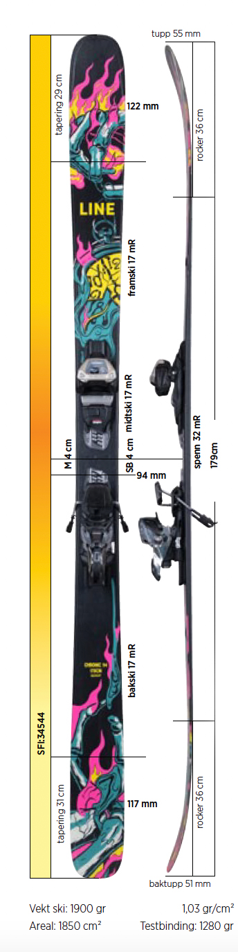 Elan Puzzle TBT | FRIFLYT.NO