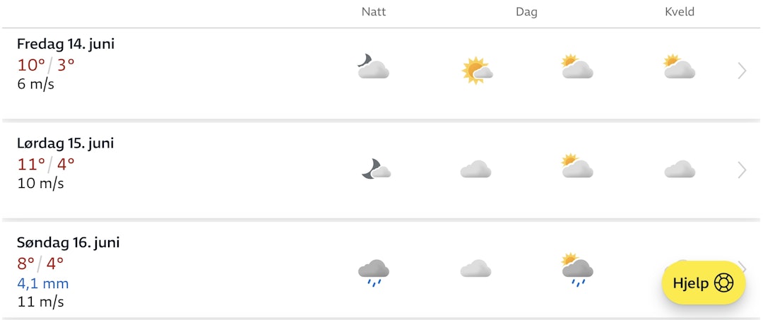 LITT AV HVERT: Slik ser værmeldingen ut for helgen. Foto: skjermbilde/yr.no. Værmelding Strynefjellet
