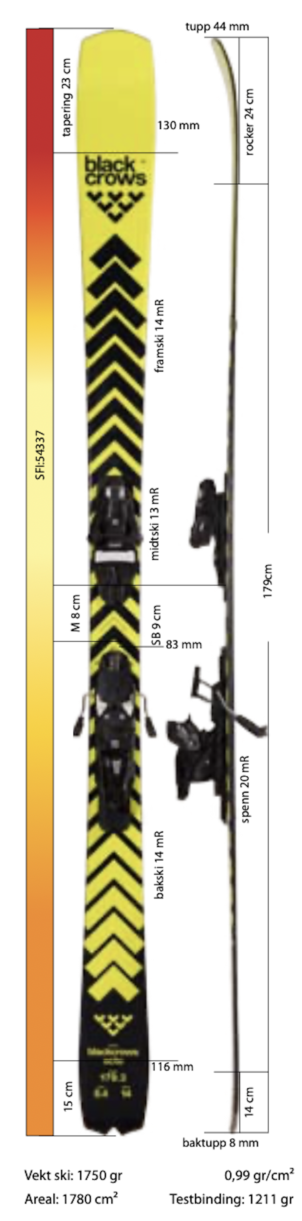 Libba Point Crows Test av Black Crows Octo 84 | FRIFLYT.NO