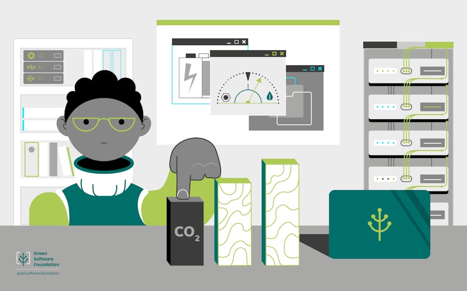 What is Green Software? GSF