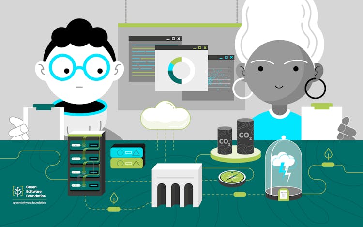 How Intesa and NTT DATA Measure Energy Consumption of Software