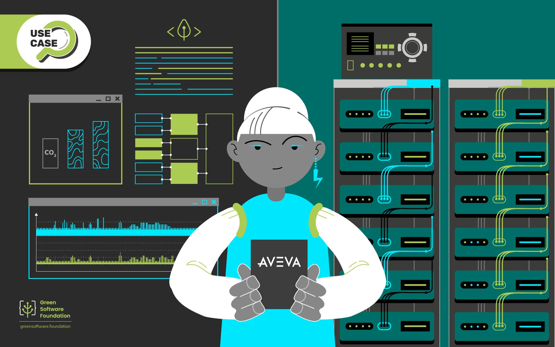 How to Accurately Measure the Energy Consumption of Application Software