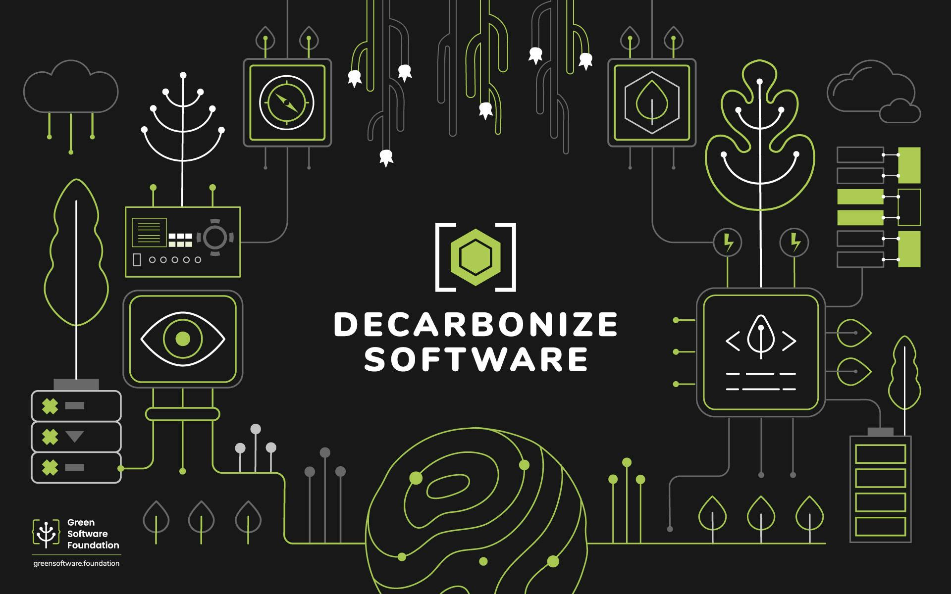 Decarbonize Software 2023 - Redefining the Future of Software 