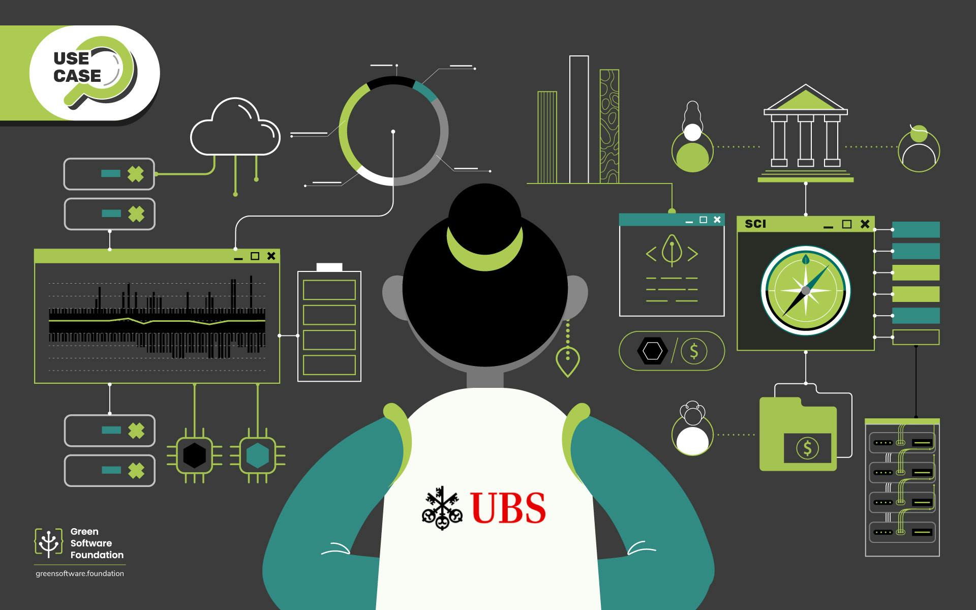 Baselining Software Carbon Emissions - A Use Case by UBS