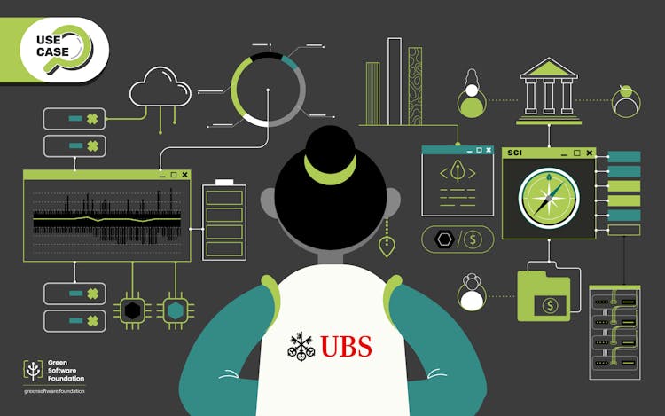 Baselining Software Carbon Emissions - A Use Case by UBS