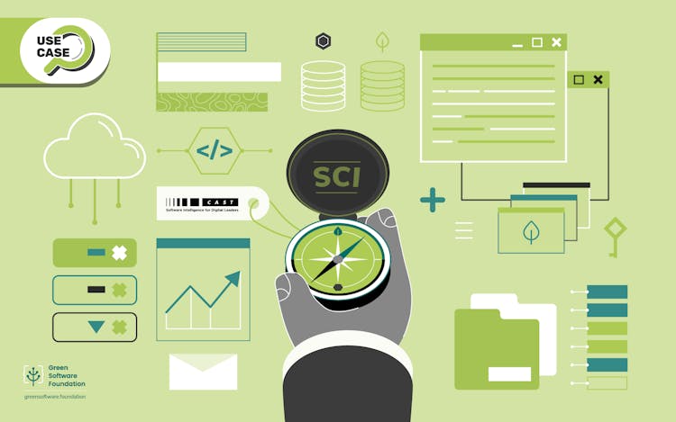 Decarbonizing Software: How CAST applied the SCI Metric to Make a Difference