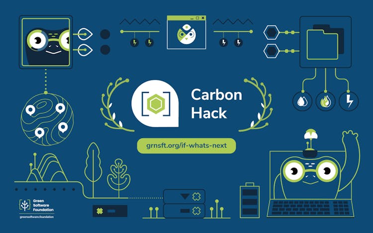 Carbon Hack 24: Expanding the Ecosystem of Software Measurement with Impact Framework