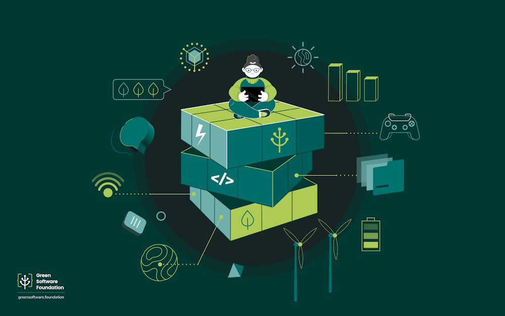 thumbnail Carbon-aware community