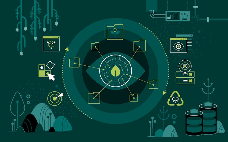 Green AI Position Paper
