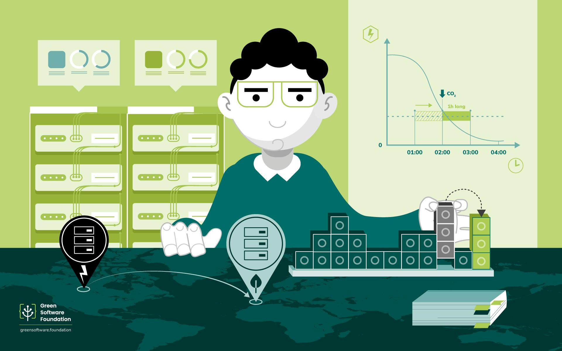 GSF’s Response to GHG Protocol: Advocating for Hourly Carbon Accounting