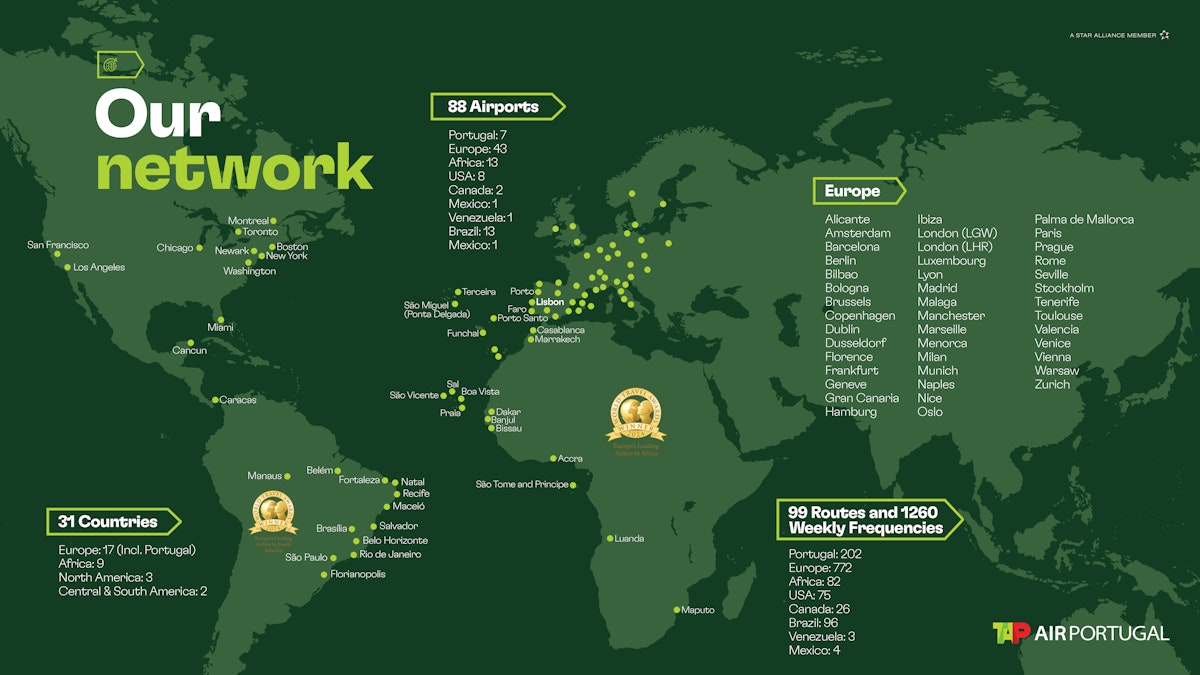 Flyer Map
