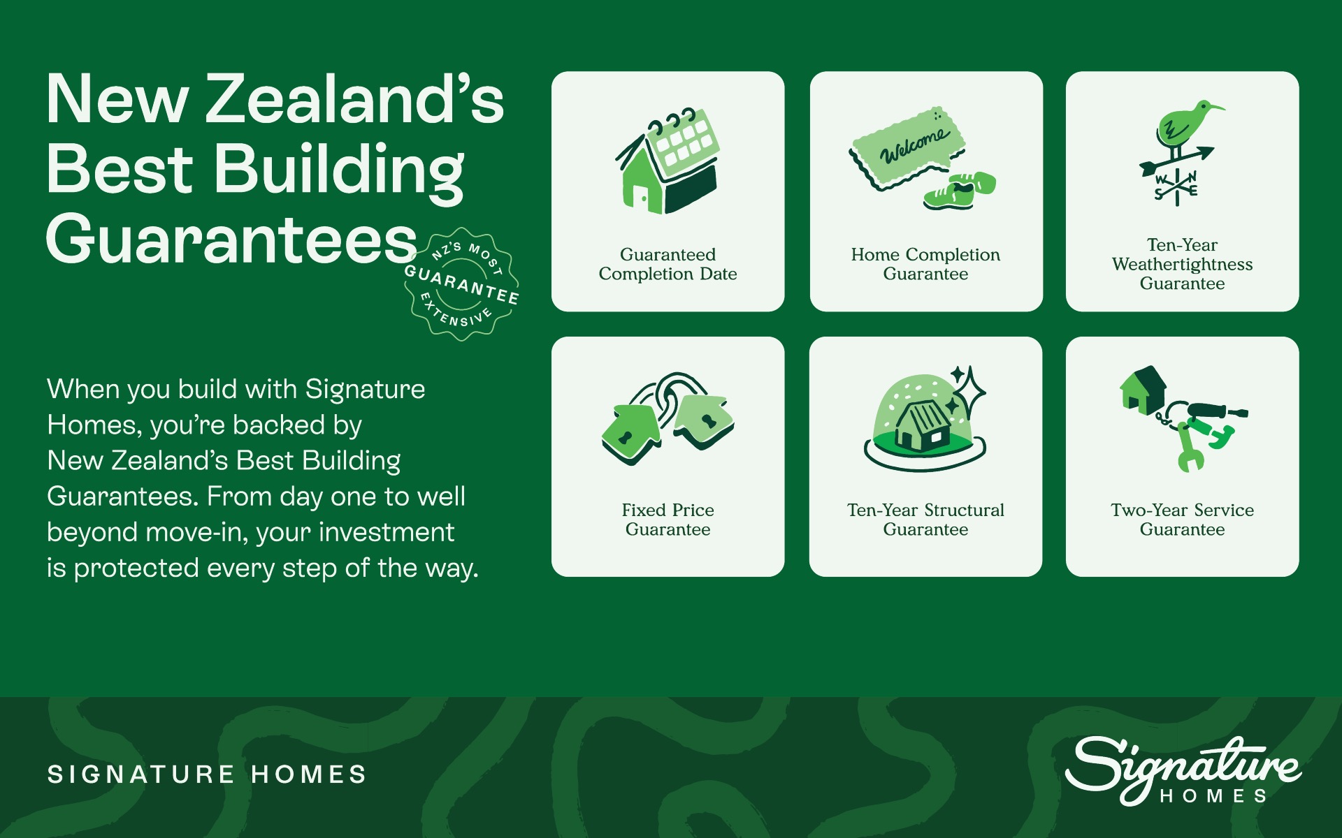 Signature Homes Building Guarantees