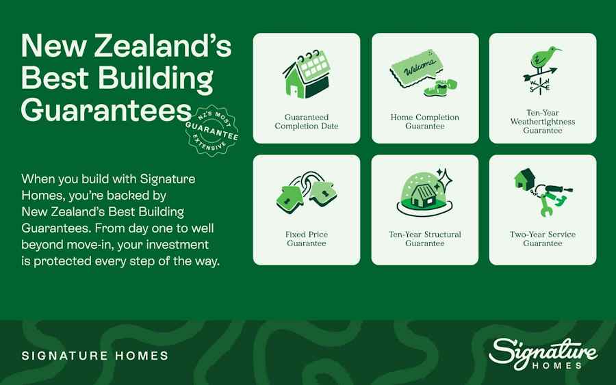Signature Homes Building Guarantees