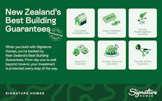 Signature Homes Building Guarantees