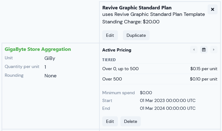 Tiered pricing set-up in m3ter