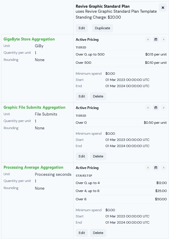 Set up pricing in m3ter