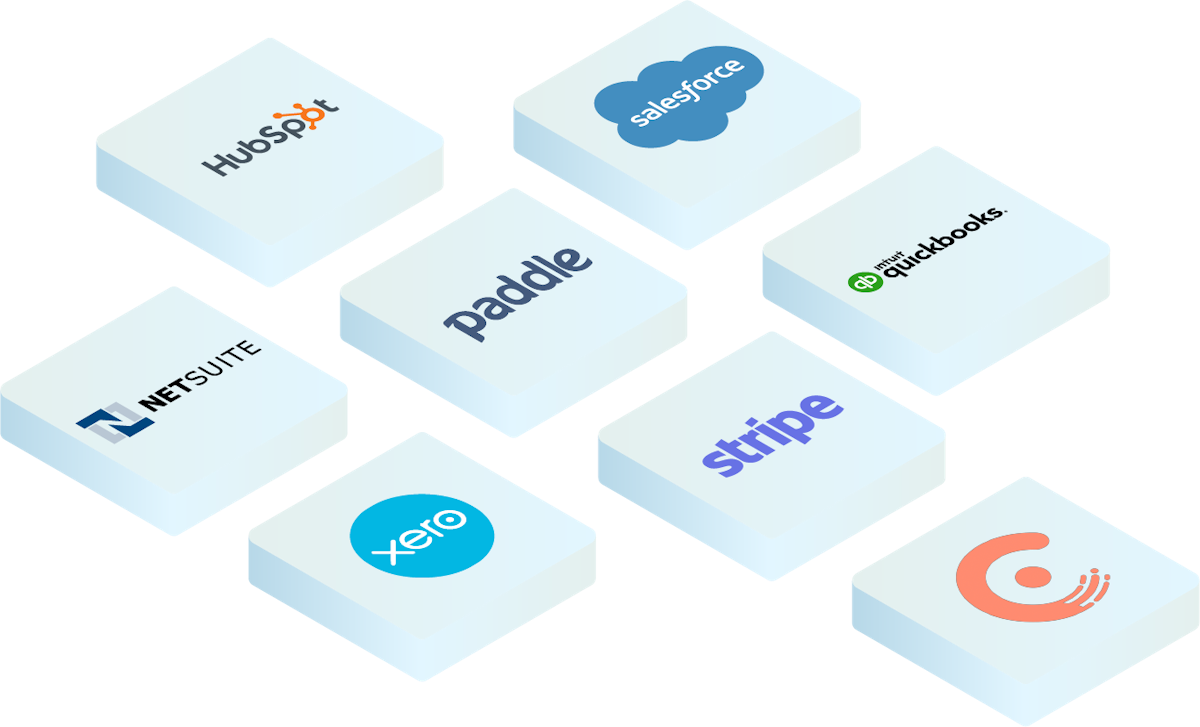 Systems that m3ter integrates with